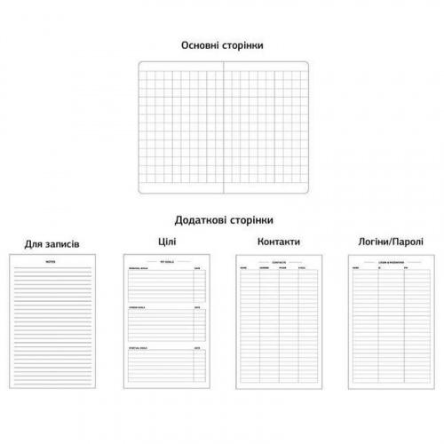 Зошит, поліуретан, А5 (14,8х21 см), клітинка, білий блок, 80 г/м2, 96 л, Школярик