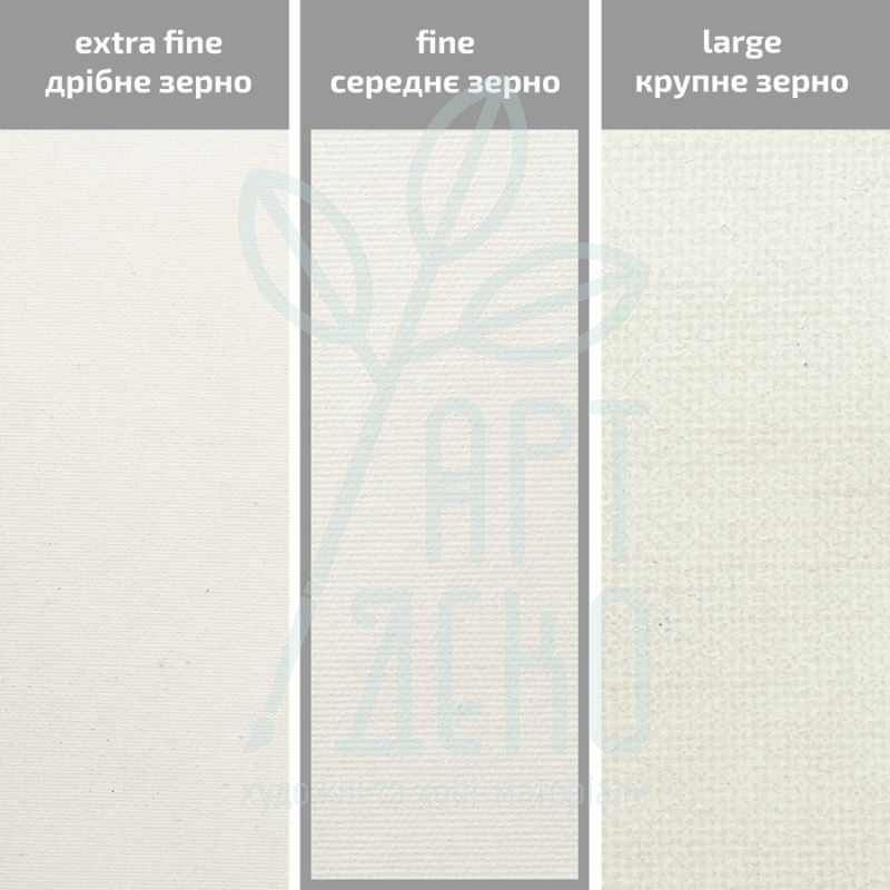 Підрамник, середнє зерно, акрил, італійська бавовна, Unico