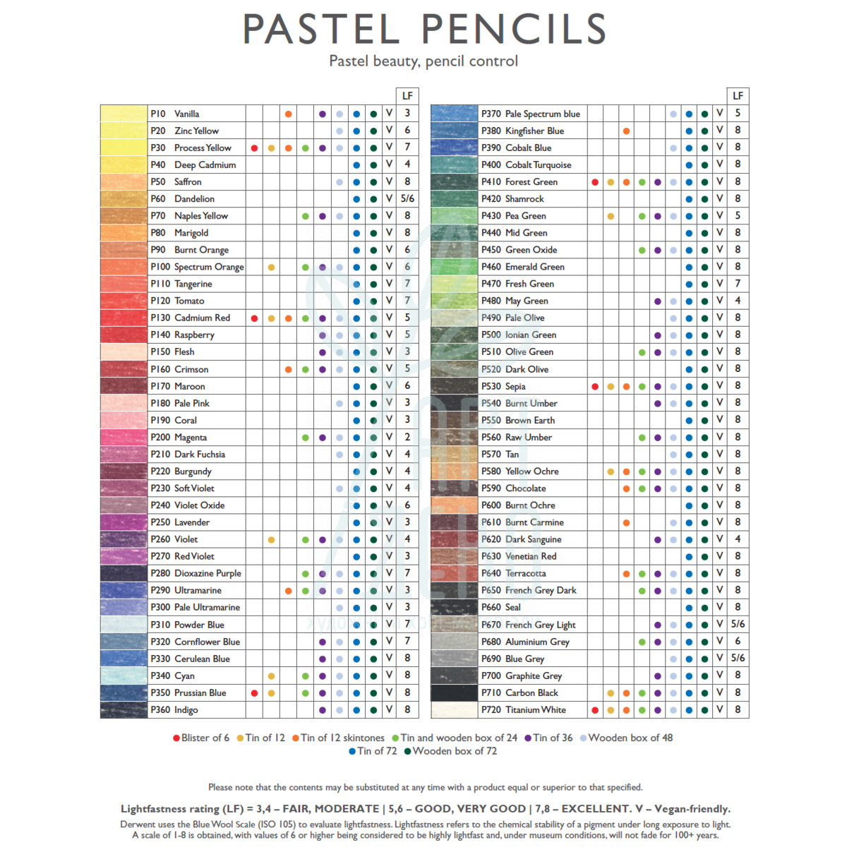 Олівець пастельний Pastel Pencils, DERWENT
