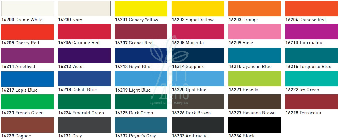 Фарба для фарфору та кераміки на водній основі Hobby Line Classic, 20 мл, Kreul