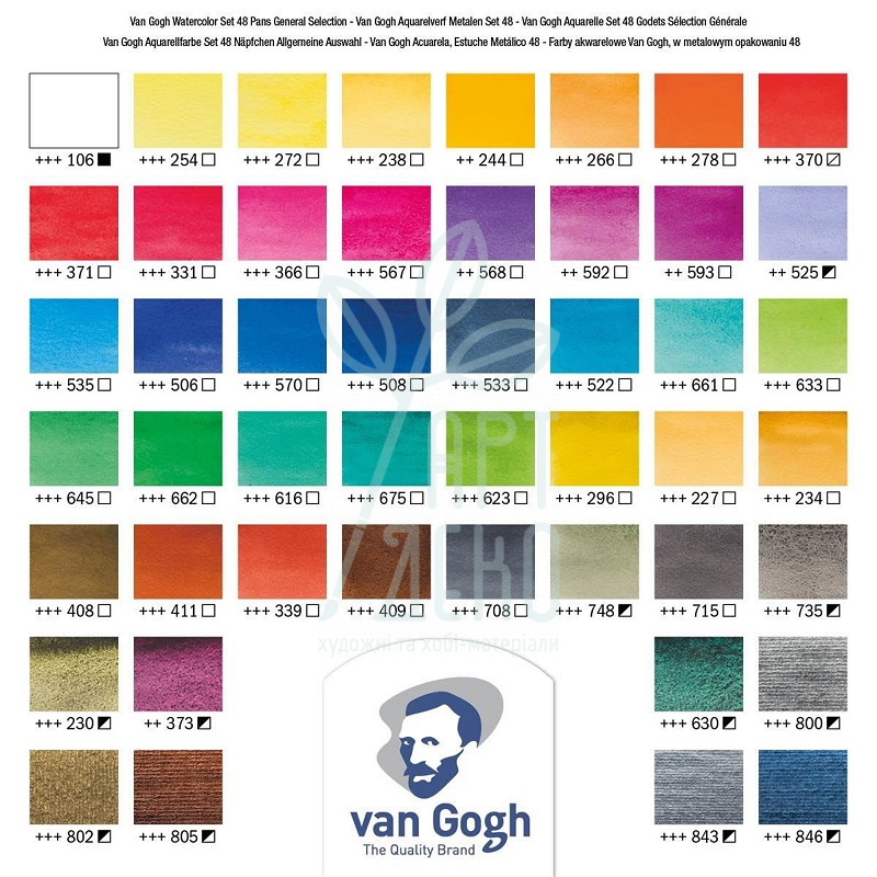 Набір акварельних фарб Van Gogh, металевий пенал, кювети, 48 кол., Royal Talens