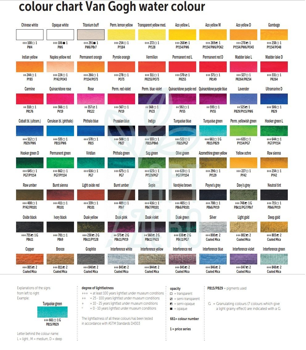 Фарба акварельна Van Gogh, Інтерферентні кольори, туба 10 мл, Royal Talens 