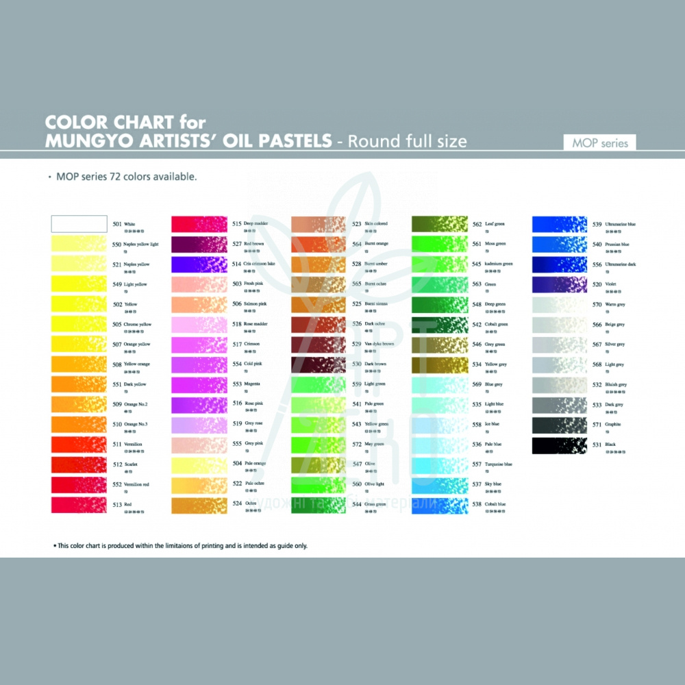 Пастель олійна, MUNGYO