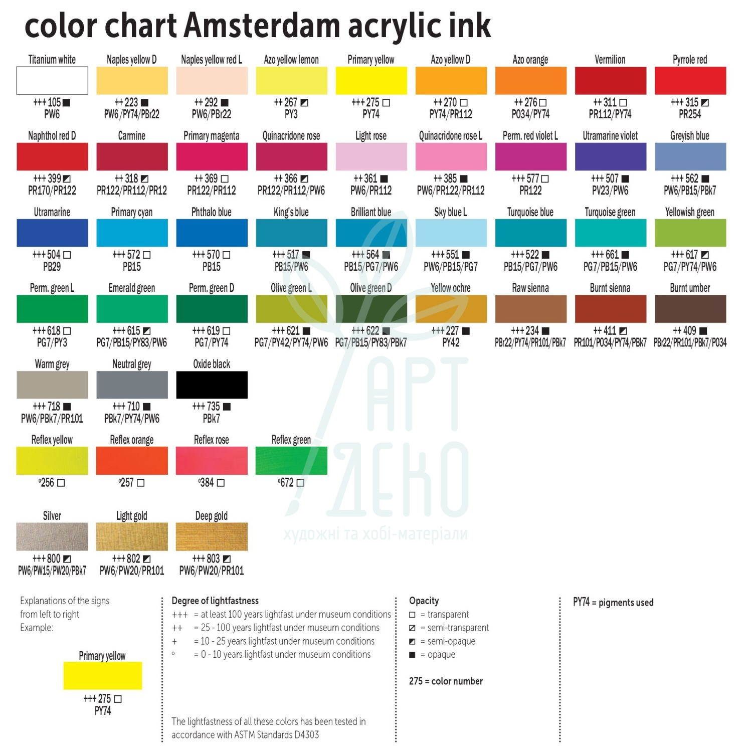 Туш акрилова AMSTERDAM INK, 30 мл, Royal Talens