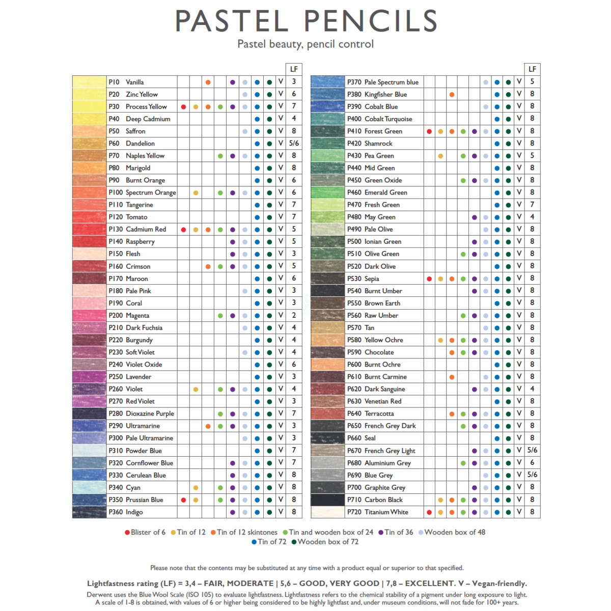 Олівець пастельний Pastel Pencils, DERWENT