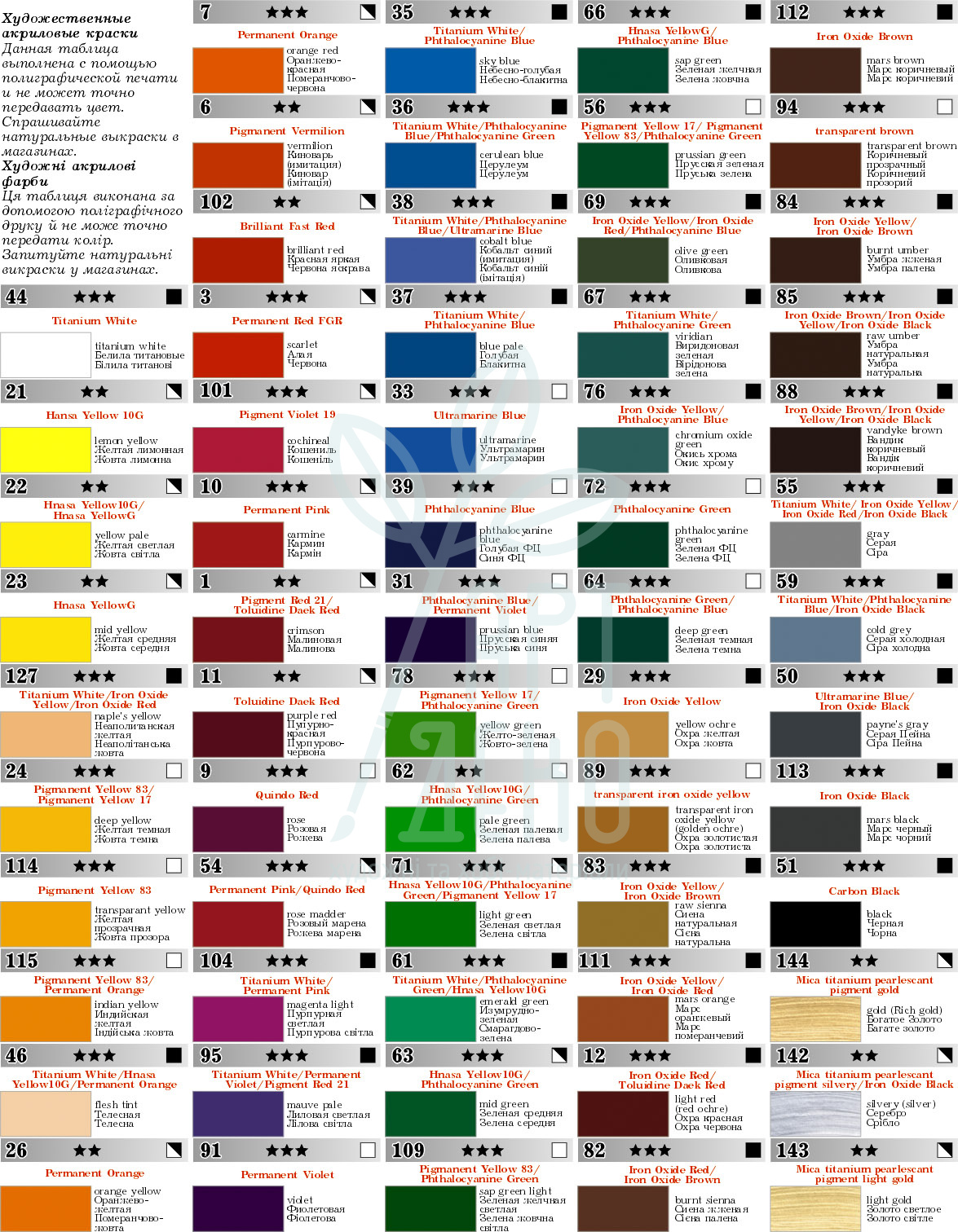 Фарба акрилова Van Pure, 75 мл, Winsor & Pure