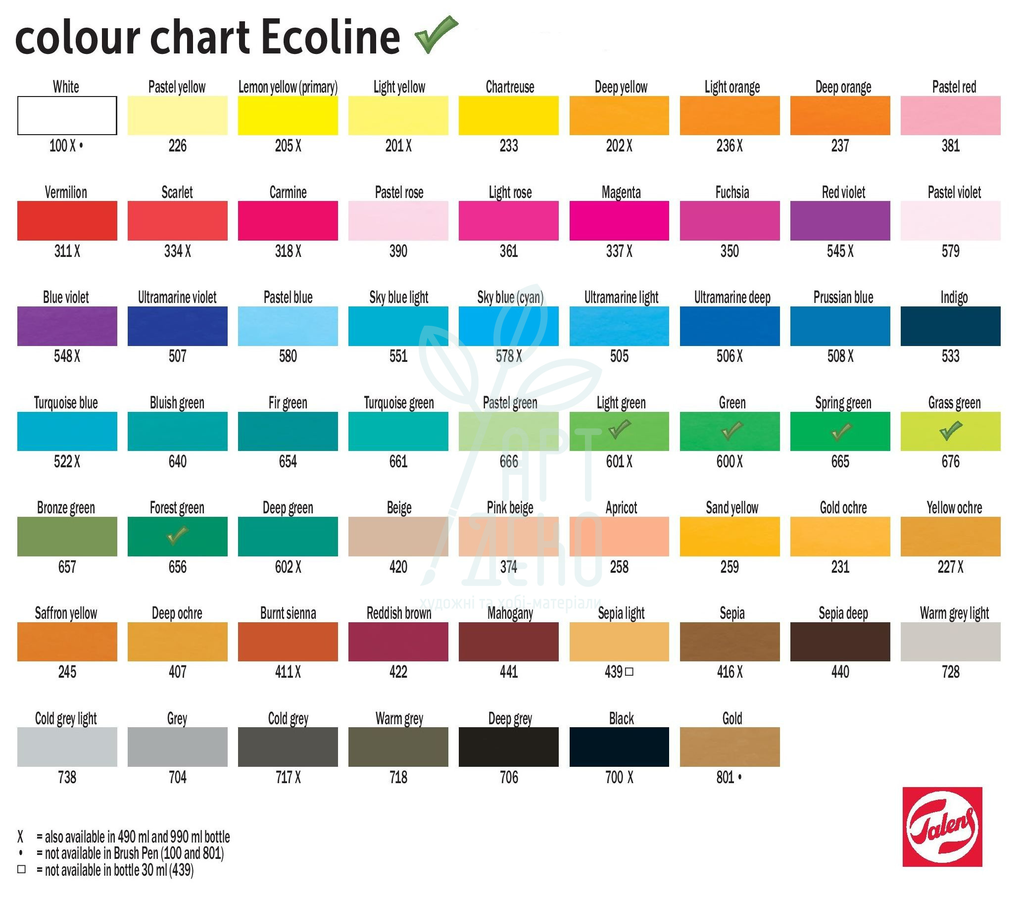 Набір пензлів-ручок Ecoline Brushpen GREEN, 5 кол., Royal Talens