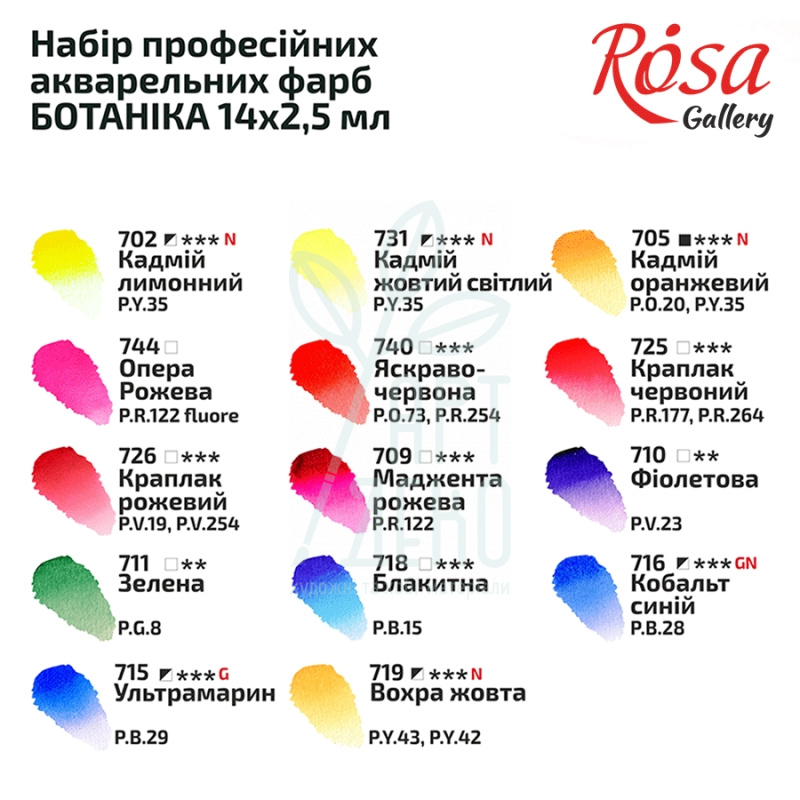 Набір акварельних фарб Gallery Botanical, металевий пенал, кювети, 14х2,5 мл, ROSA