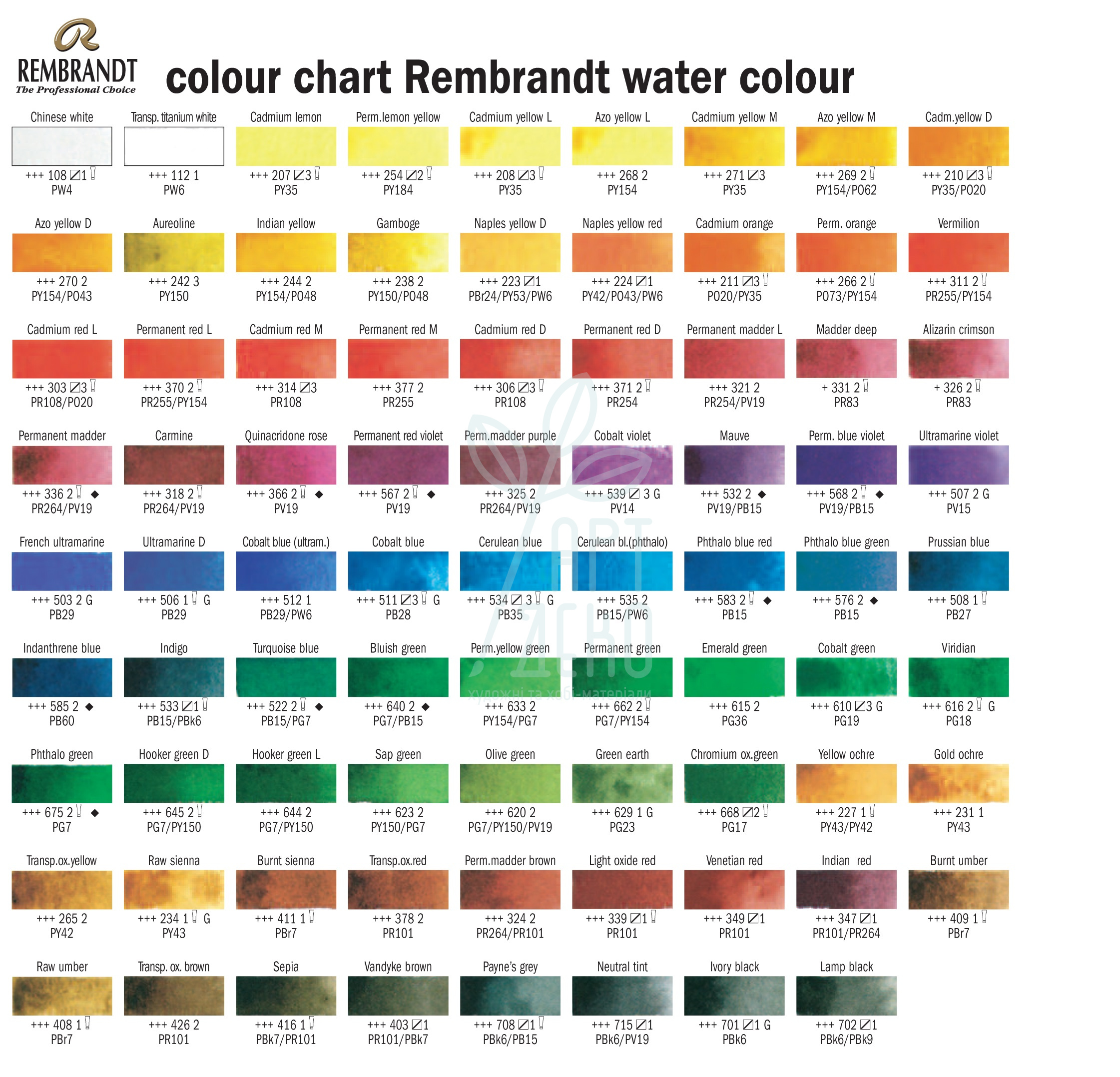 Набір акварельних фарб Rembrandt Pocket Box, 12 кол., Royal Talens