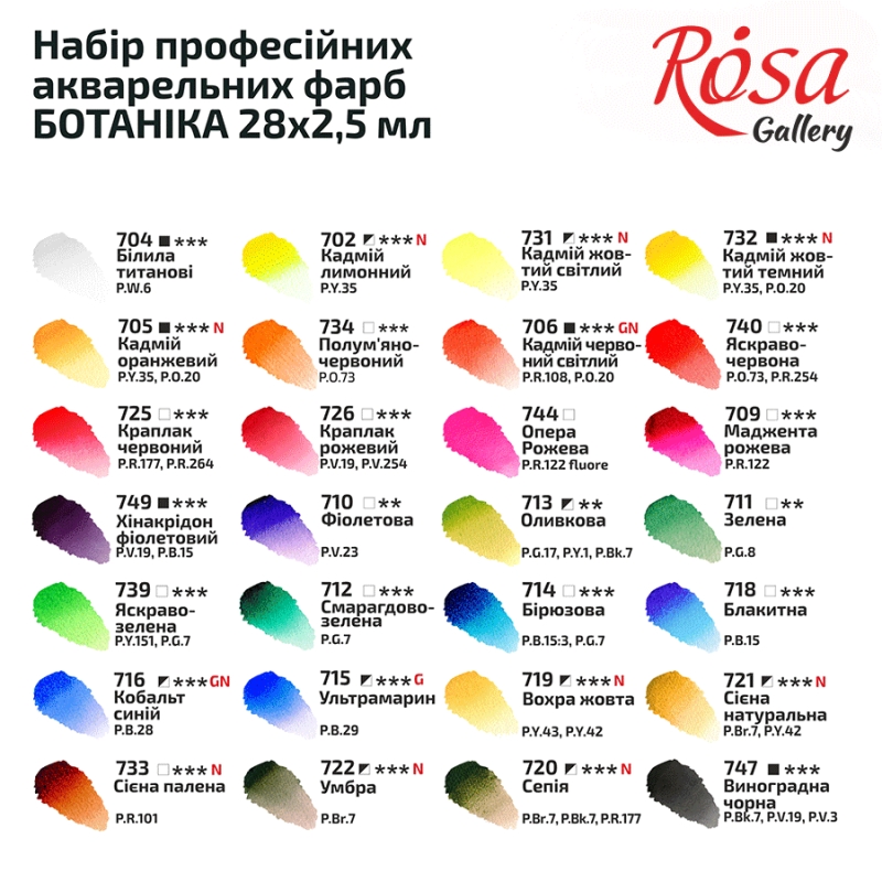 Набір акварельних фарб Gallery "Botanical", в металевому пеналі, кювети, 28 кол., ROSA