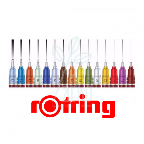 Наконечник до ручок Rapidograph, Rotring