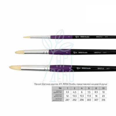 Пензель Щетина кругла 411, д.р.  ROSA Studio