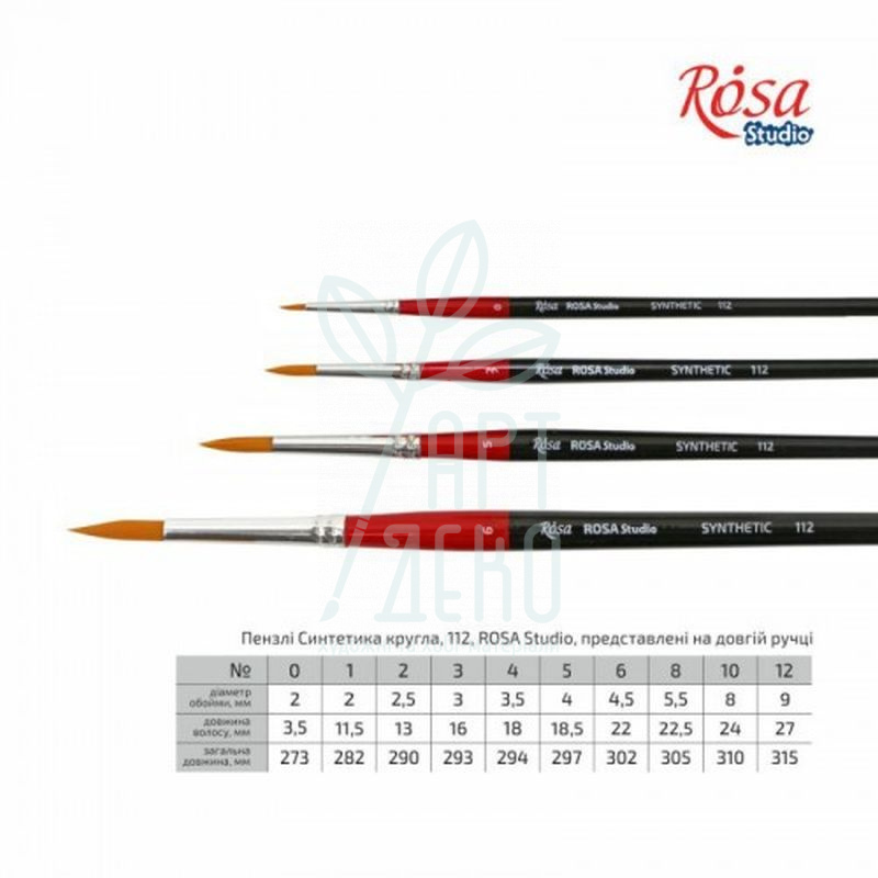 Пензель Синтетика кругла 112, д.р., ROSA STUDIO