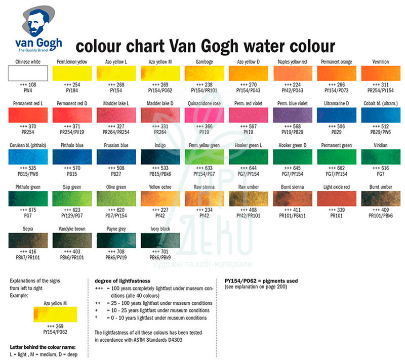 Набір акварельних фарб Van Gogh, металевий пенал, кювети, 36 кол., + пензель, Royal Talens