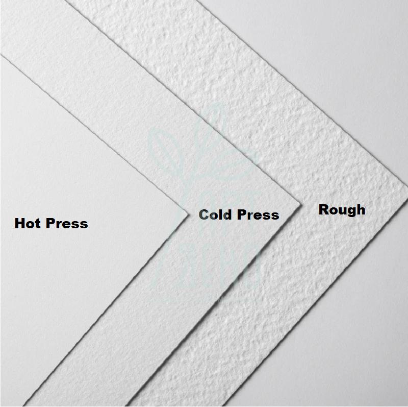 Папір для акварелі Professional Watercolour Cold Press, 100% cotton, 56х76 см, 300 г/м2, W&N 