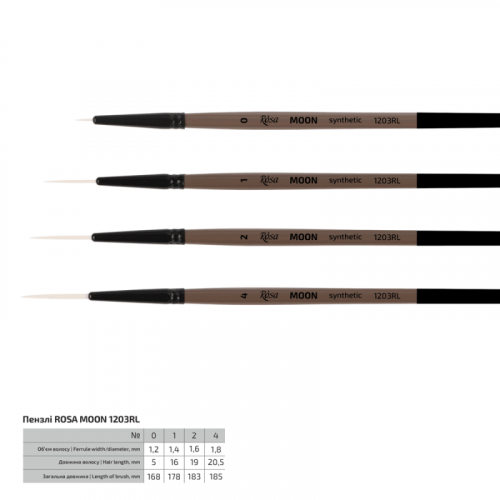 Пензель-лайнер Синтетика Moon 1203RL, к. р., ROSA