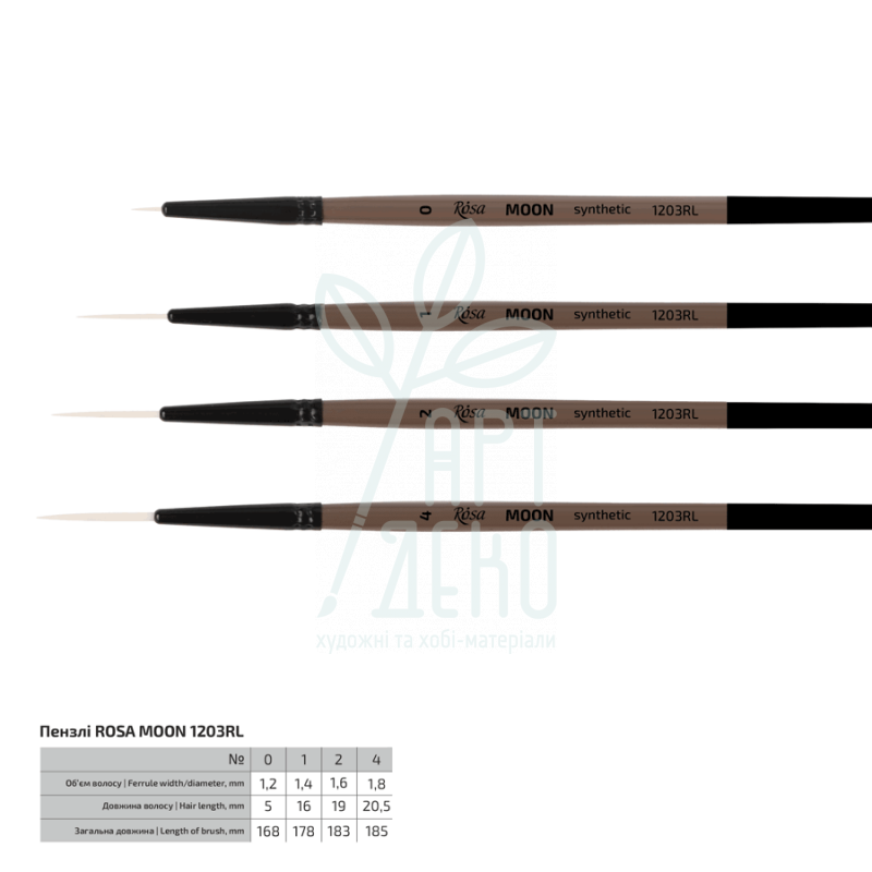 Пензель-лайнер Синтетика Moon 1203RL, к. р., ROSA