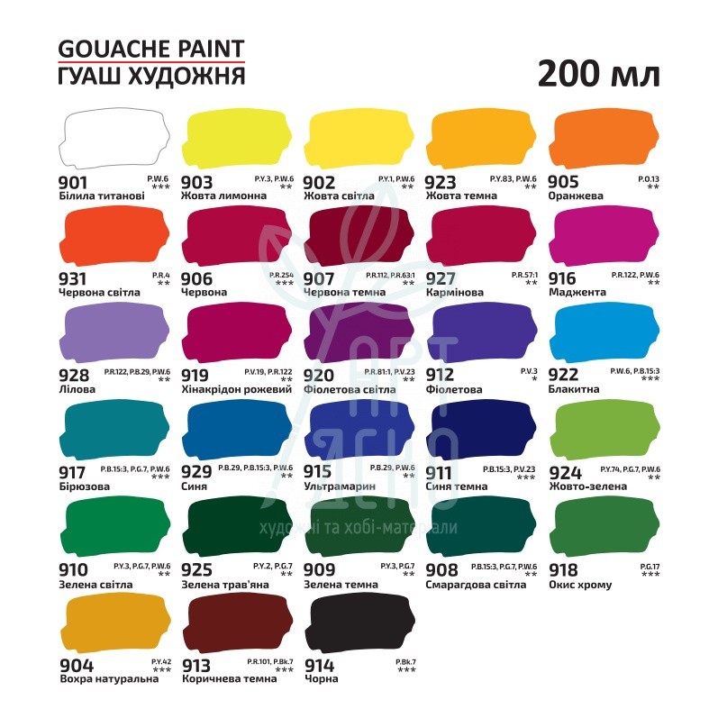 Фарба гуашева Studio, 200 мл, ROSA 