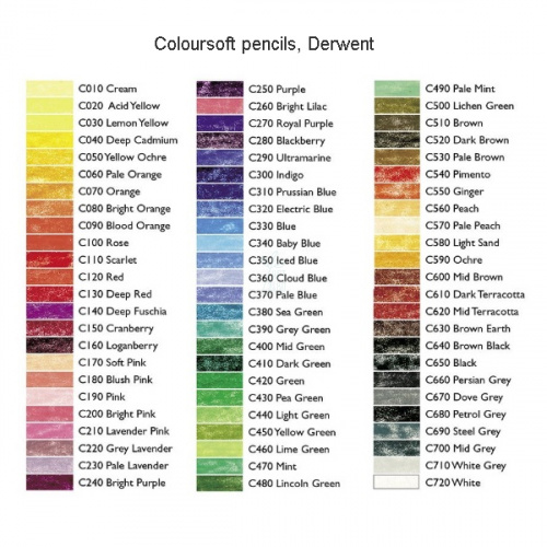 Олівець кольоровий Coloursoft, DERWENT
