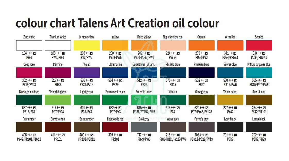 Фарба олійна ArtCreation, 200 мл, Royal Talens