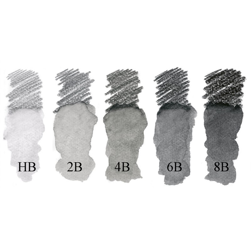 Олівець акварельний графітний Graphit Aquarelle, Faber-Castell