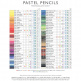 Олівець пастельний Pastel Pencils, DERWENT