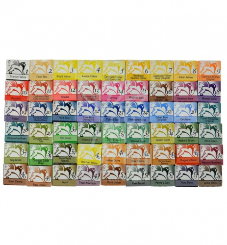 Фарба акварельна WATERCOLORS, 1,5 мл, Renesans 