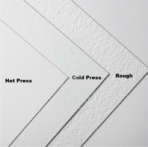 Папір для акварелі Professional Watercolour Hot Press, 100% cotton, 56х76 см, 300 г/м2, W&N 