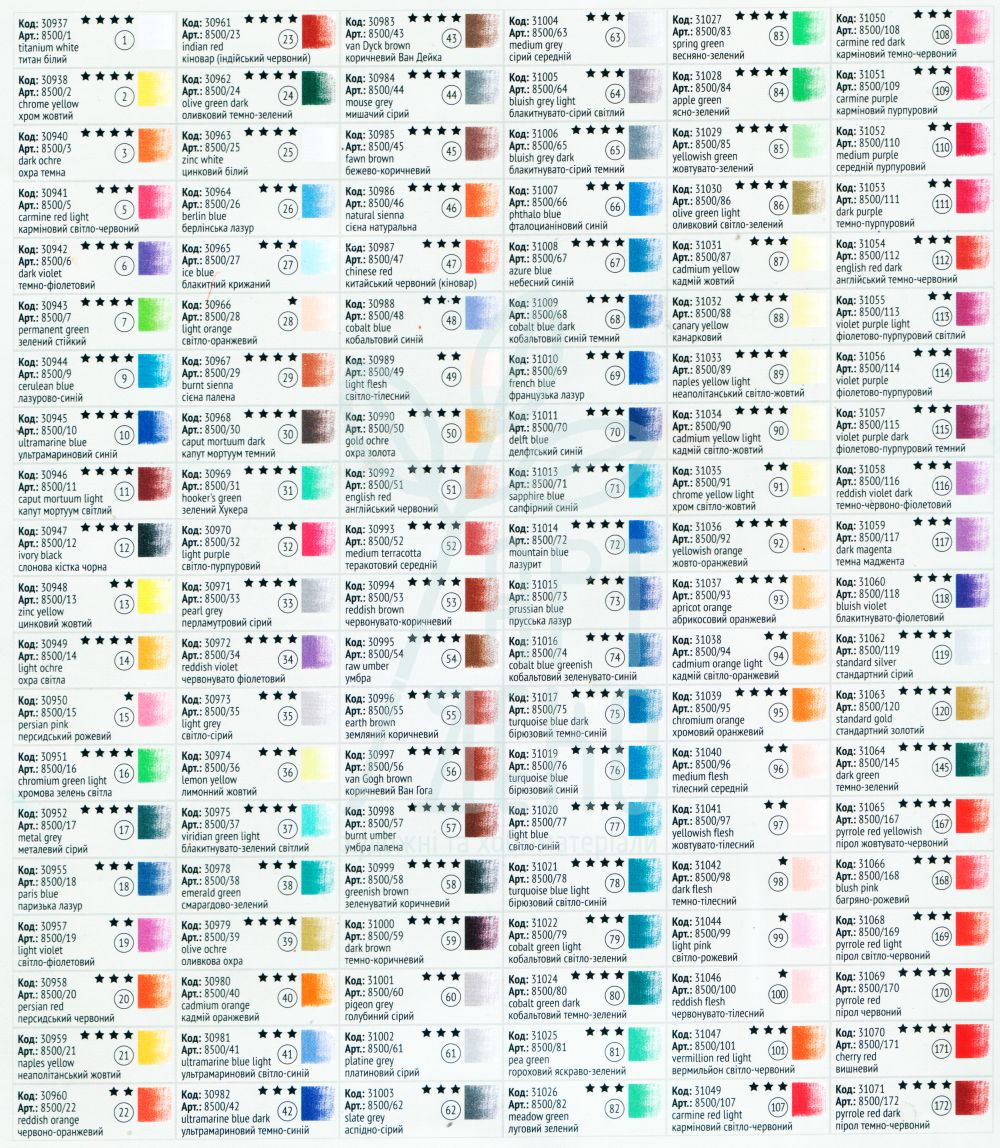 Пастель суха TOISON D'OR 8500, KOH-I-NOOR