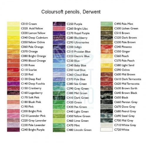 Олівець кольоровий Coloursoft, DERWENT