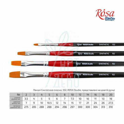 Пензель Синтетика плоска 102, д.р., ROSA START