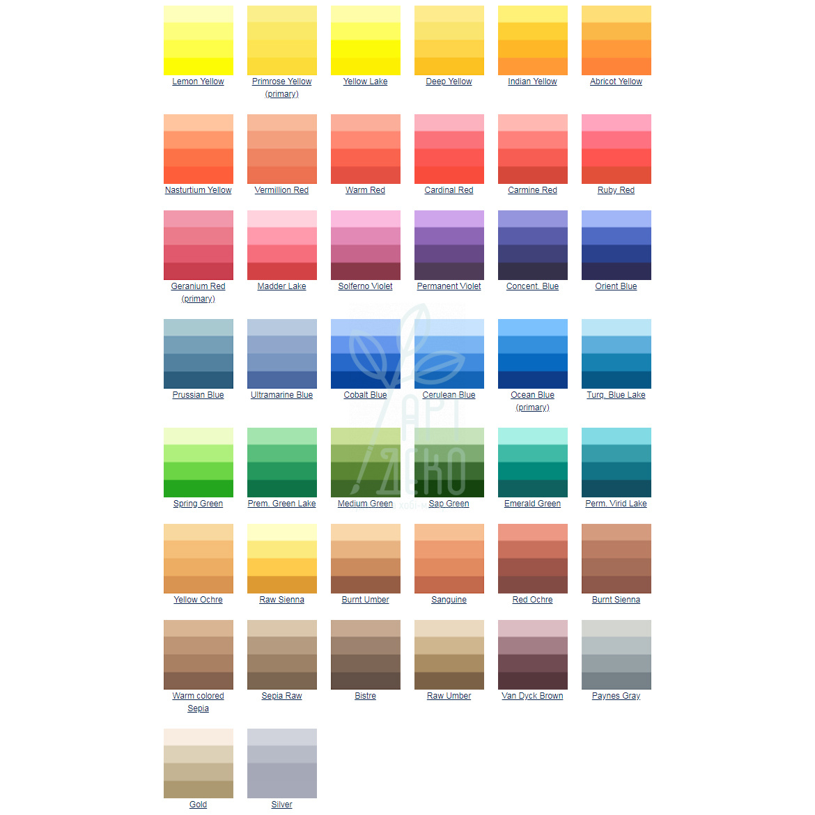 Фарба гравюрна Charbonnel Etching ink, 60 мл, Lefranc