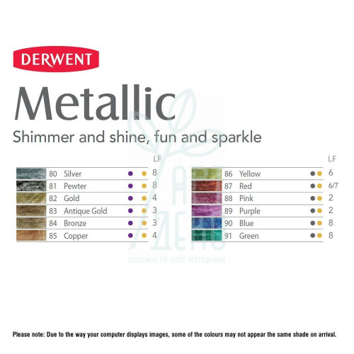 Олівець акварельний Metallic, DERWENT