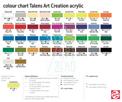 Фарба акрилова Talens Art Creation, 750 мл, Royal Talens
