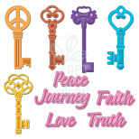 Ніж для скрапбукінгу Jewel Keys, Spellbinders