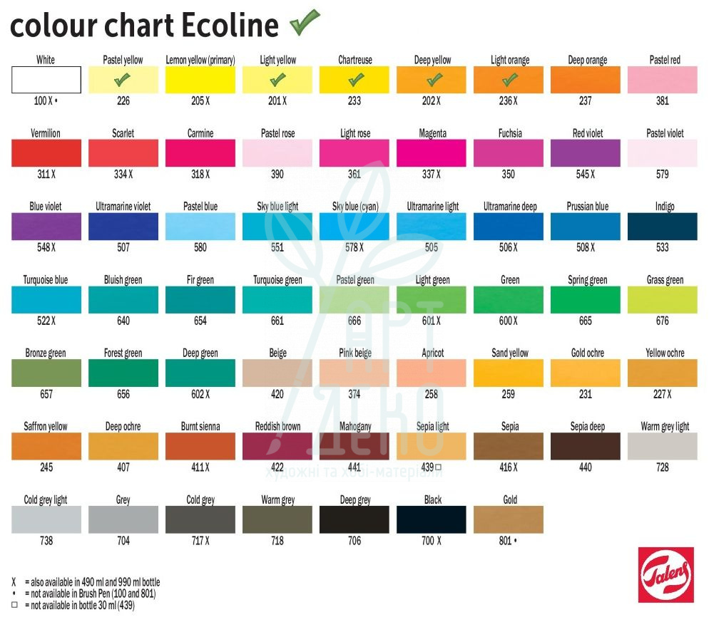 Набір пензлів-ручок Ecoline Brushpen YELLOW, 5 кол., Royal Talens