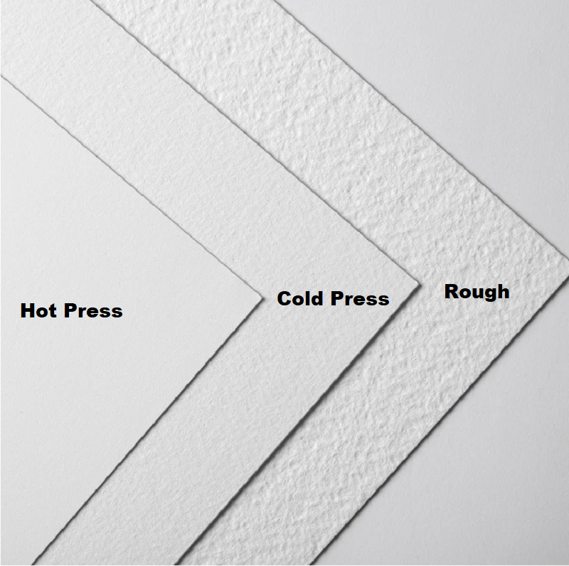 Папір для акварелі Professional Watercolour Rough, 100% cotton, 56х76 см, 300 г/м2, W&N 