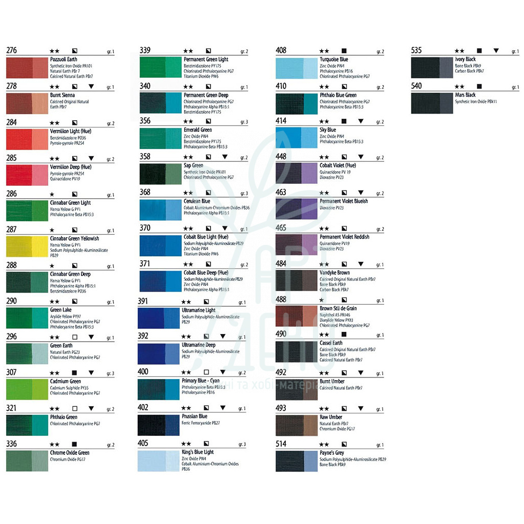 Фарба олійна Classico, 500 мл, Maimeri