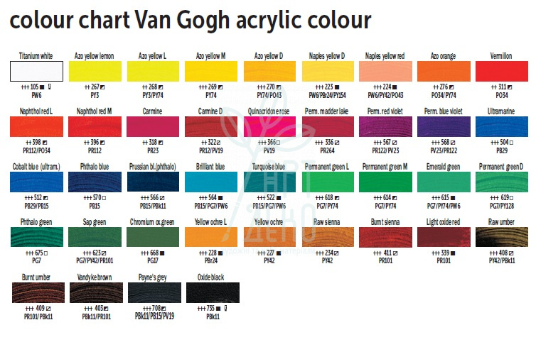 Набір акрилових фарб Van Gogh, 10х40 мл, Royal Talens