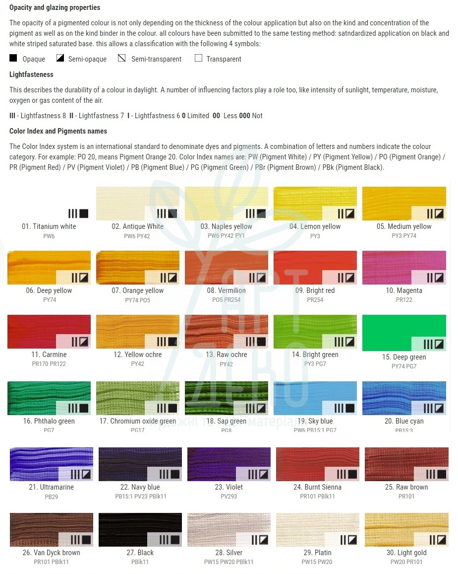 Фарба акрилова A'KRYL, 100 мл, Renesans