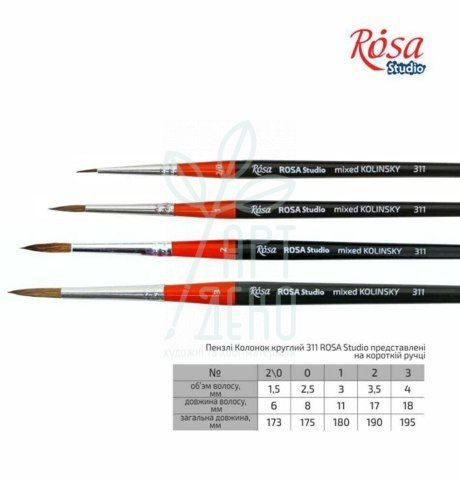 Пензель Колонок круглий 311, к.р., ROSA START