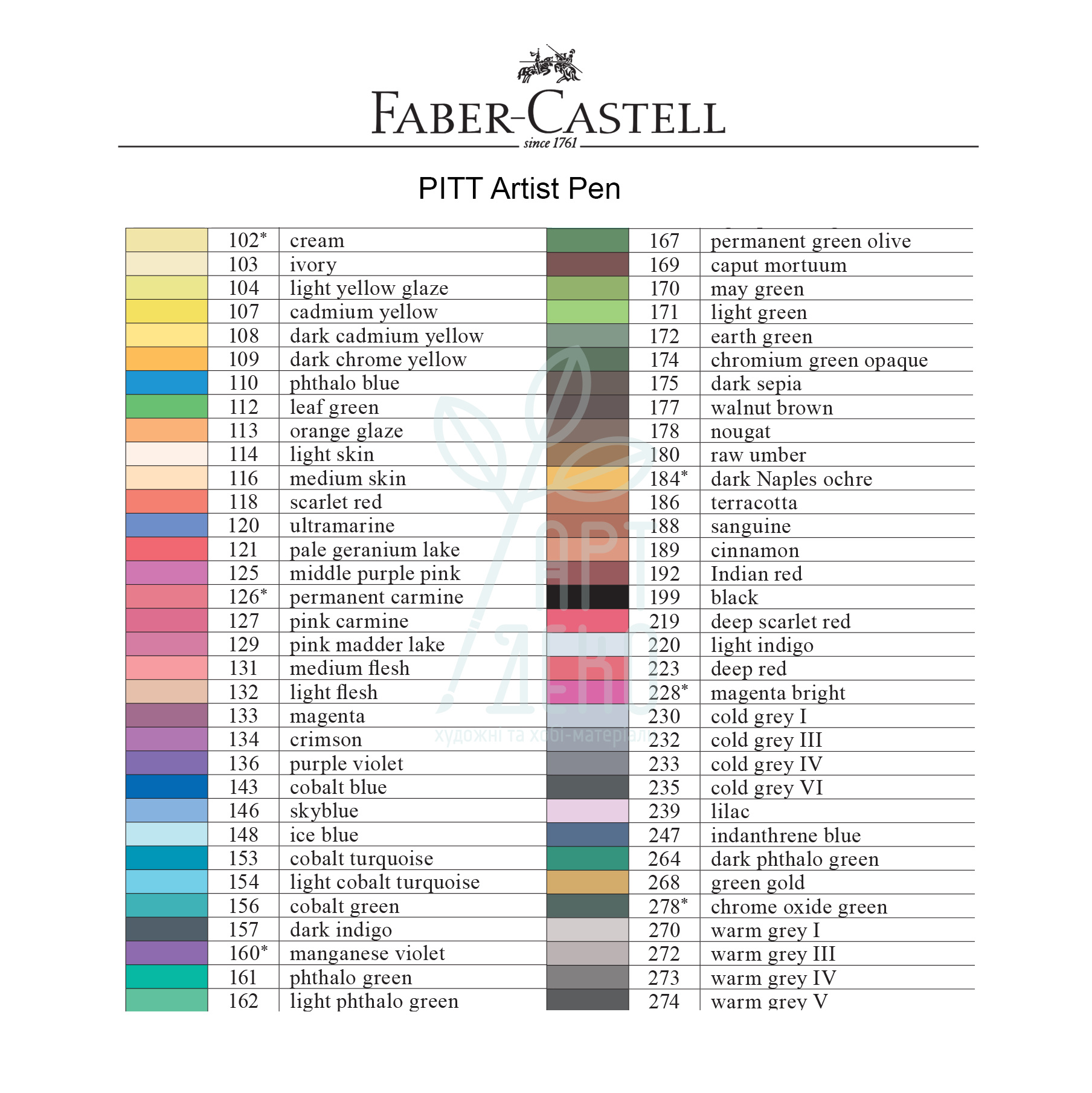 Пензель-ручка PITT Artist Pen Brush, Faber-Castell