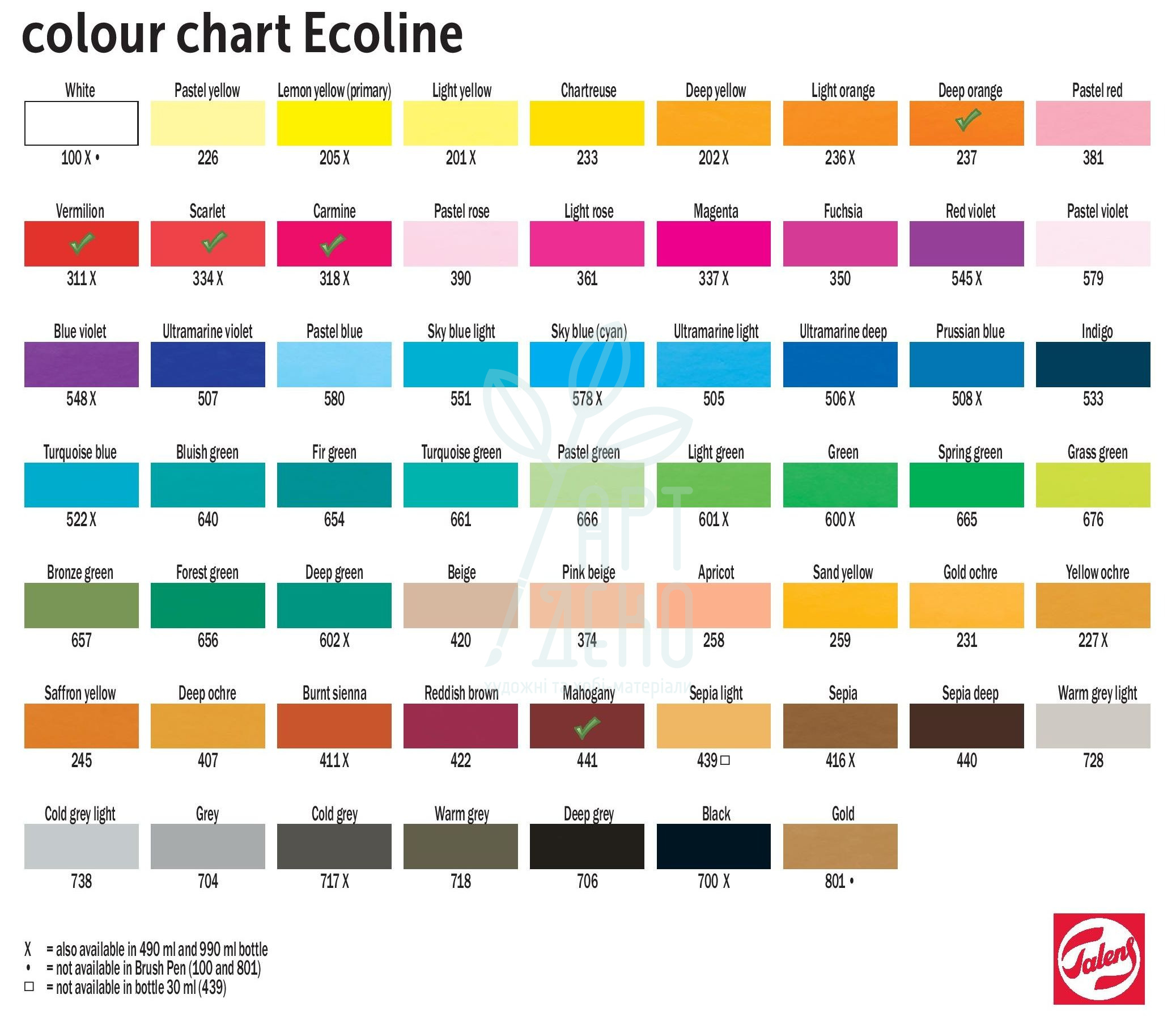 Набір пензлів-ручок Ecoline Brushpen RED, 5 кол., Royal Talens