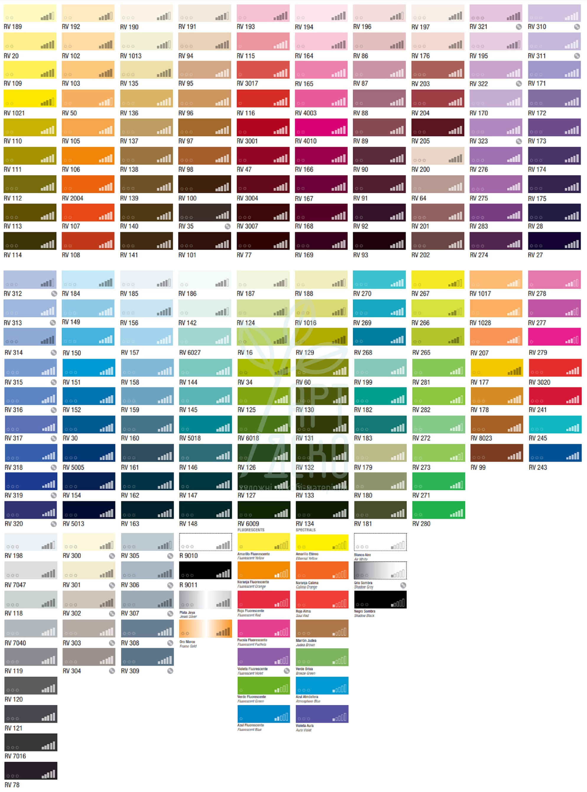 Фарба-аерозоль MONTANA MTN 94, 400 мл, Іспанія