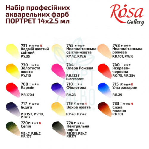 Набір акварельних фарб Gallery "Портрет", в металевому пеналі, кювети, 14 кол., ROSA