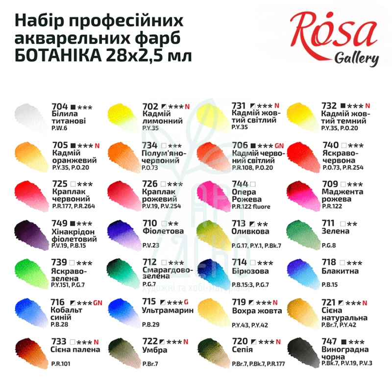 Набір акварельних фарб Gallery Botanical, металевий пенал, кювети, 28х2,5 мл, ROSA