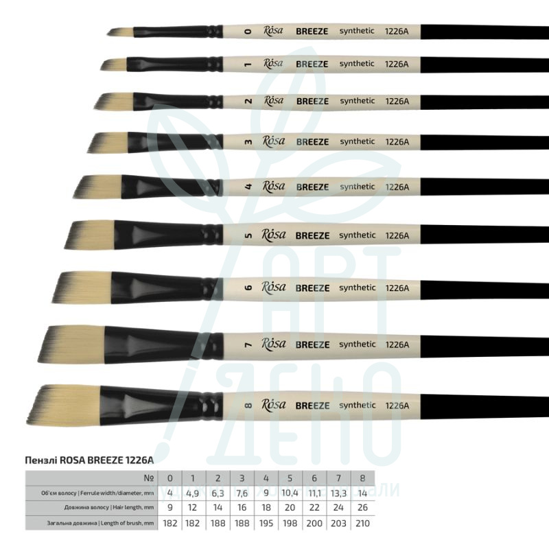 Пензель Синтетика кутова Breeze 1226А, к. р., ROSA