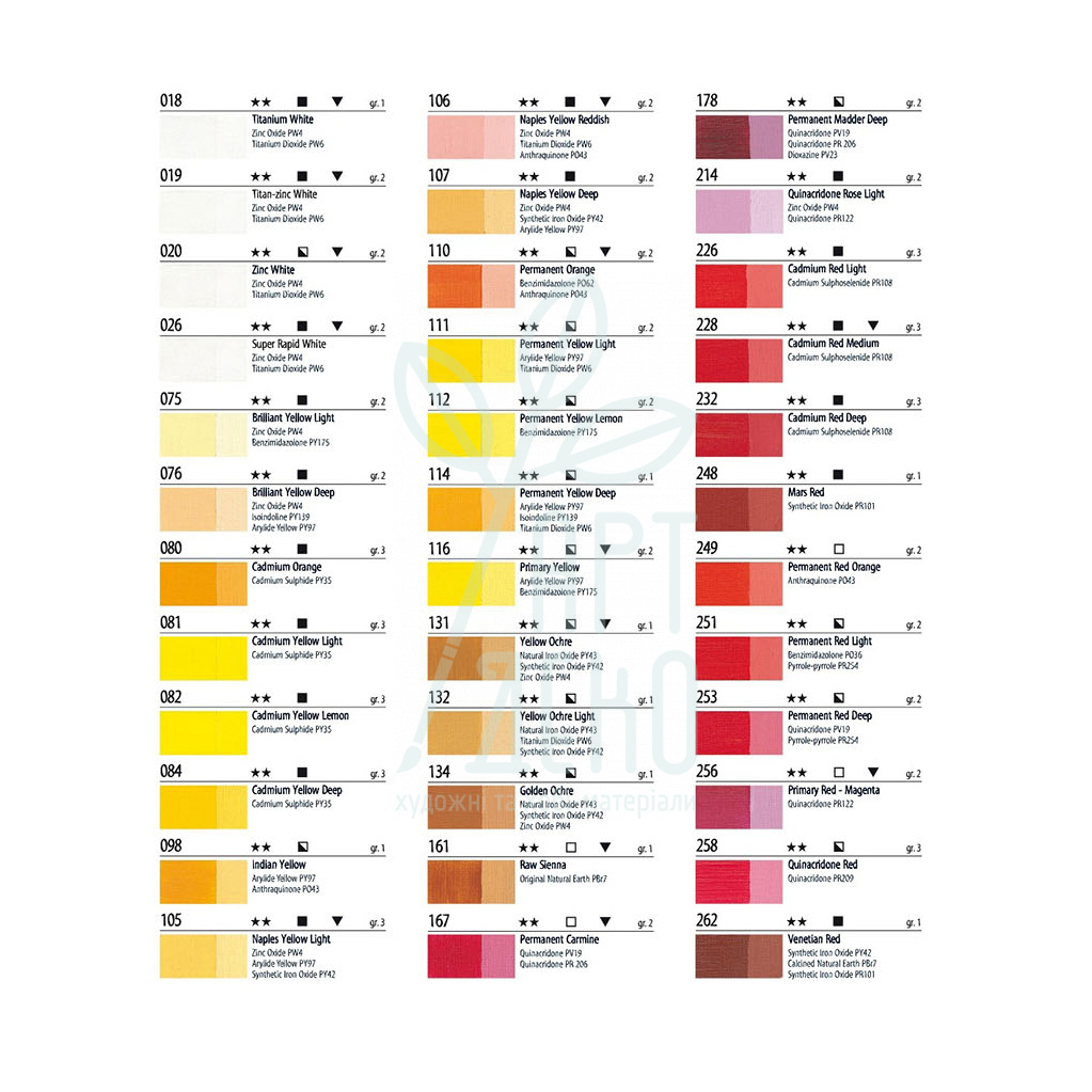 Фарба олійна Classico, 500 мл, Maimeri