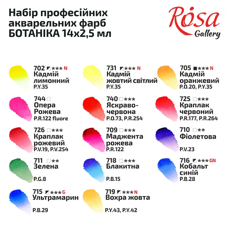 Набір акварельних фарб Gallery "Botanical", в металевому пеналі, кювети, 14 кол., ROSA