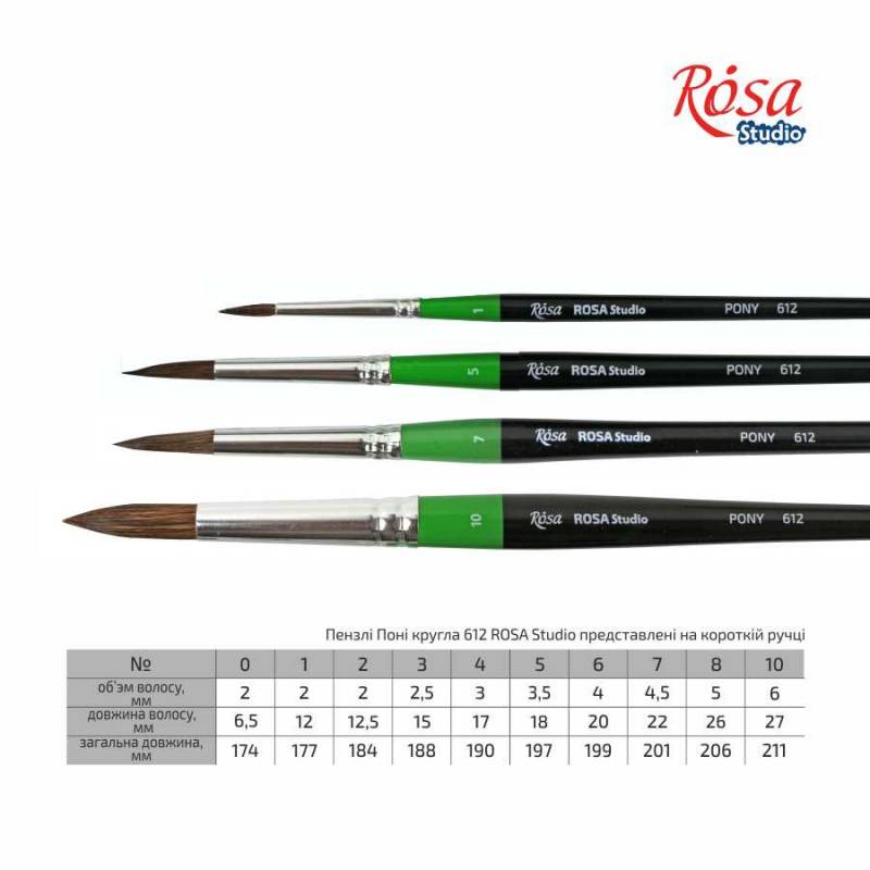 Пензель Поні круглий 612, к.р., ROSA START